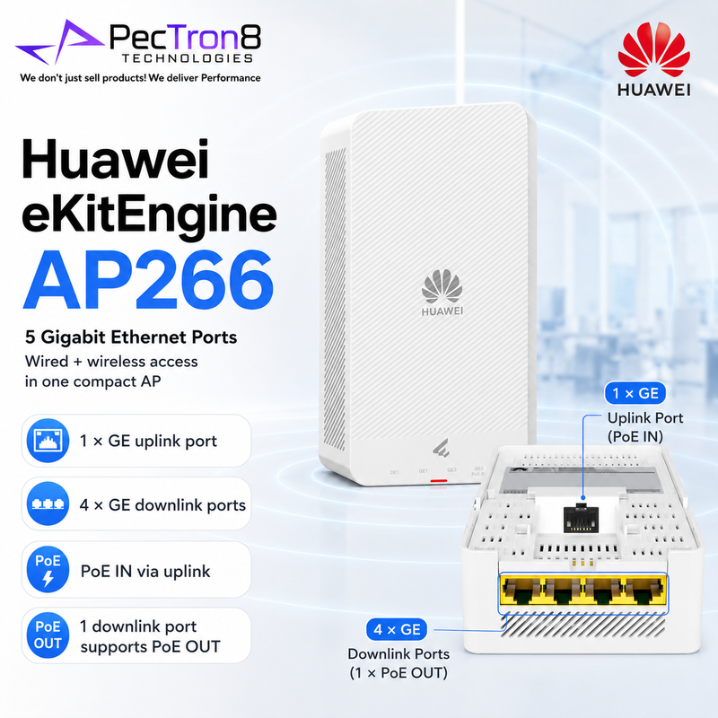 Huawei eKitEngine AP266 WiFi 6 Wireless Access Point AX3000 PoE AP