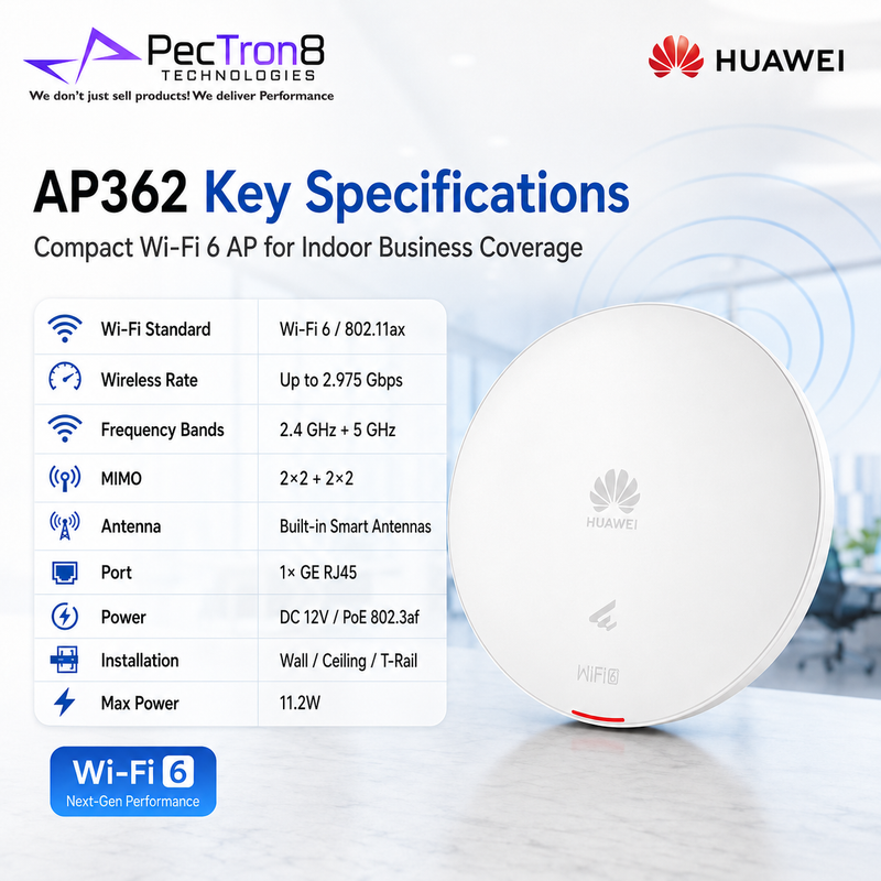 Huawei eKitEngine AP362 WiFi 6 AX3000 Wireless Access Point Dual Band PoE Gigabit Ceiling Wall Mount