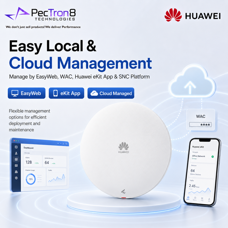 Huawei eKitEngine AP362E AX3000 WiFi 6 Dual-Band PoE Wireless Access Point