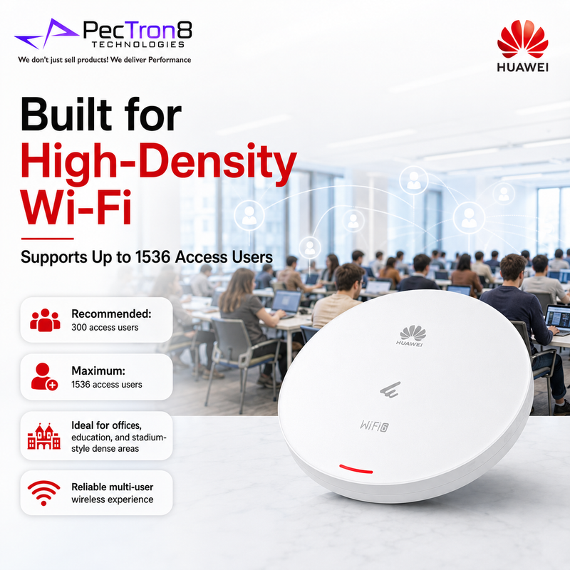 HUAWEI eKitEngine AP661 Wi-Fi 6 Access Point Tri-Radio 6.575Gbps 2.5GE PoE Indoor Ceiling AP