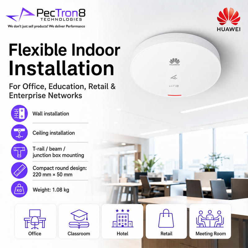 HUAWEI eKitEngine AP661 Wi-Fi 6 Access Point Tri-Radio 6.575Gbps 2.5GE PoE Indoor Ceiling AP