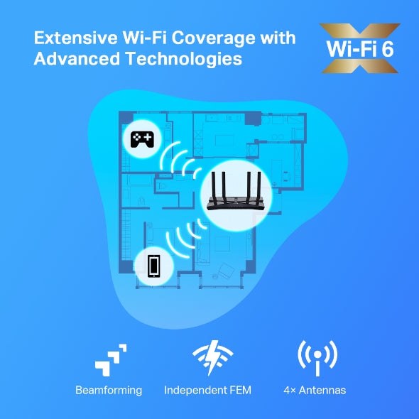 TP-LINK ARCHER AX20 AX1800 WIFI 6 ROUTER