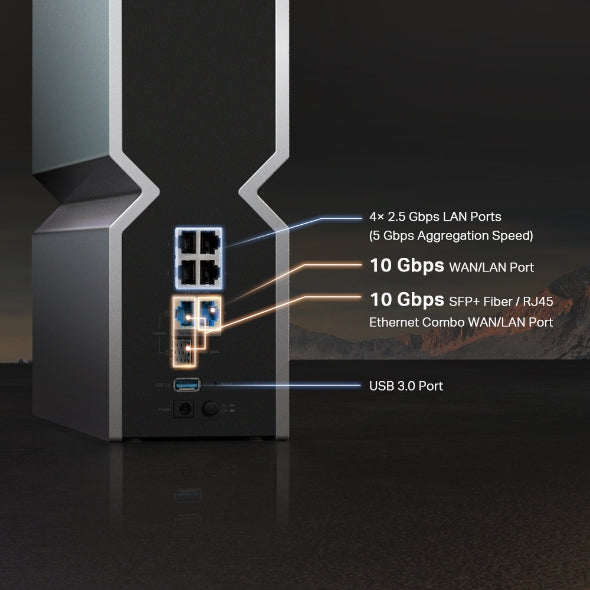TP-LINK ARCHER BE800 BE1900 WI-FI7 ROUTER