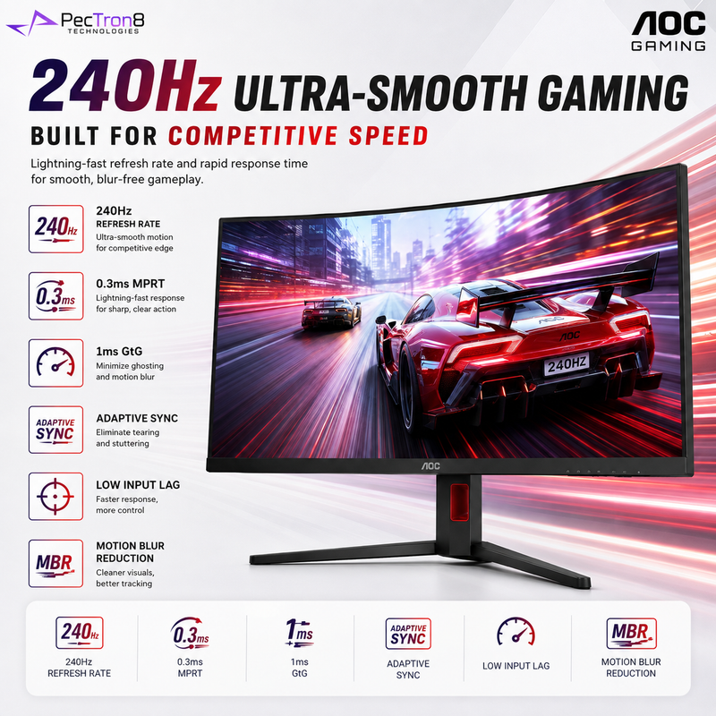 AOC CU34G4Z 34" UltraWide Curved Gaming Monitor | WQHD 3440×1440 | 240Hz | 0.3ms | Fast VA | HDR10 | HDMI 2.1 | Adaptive Sync | VESA
