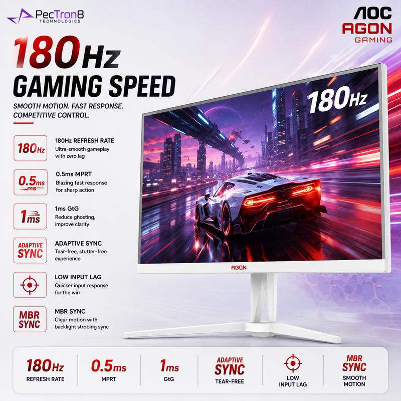 AOC AGON AG275QXW 27" White Fast IPS QHD Gaming Monitor 180Hz 0.5ms | HDR400 | Adaptive Sync | HDMI 2.0 ×2 | DP 1.4 | HAS Pivot VESA