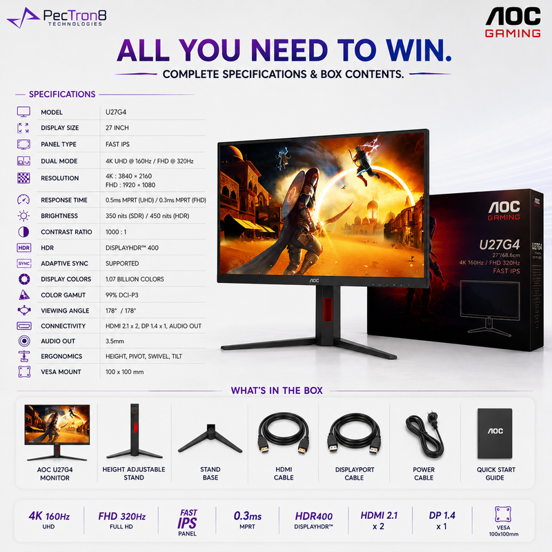 AOC U27G4 27" Fast IPS Dual-Mode Gaming Monitor | 4K UHD 160Hz / FHD 320Hz | 0.3ms | HDR400 | HDMI 2.1 ×2 | DP 1.4 | HAS Pivot VESA