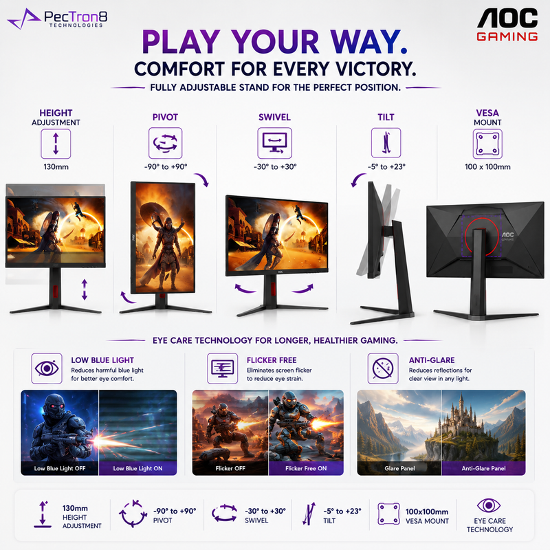 AOC U27G4 27" Fast IPS Dual-Mode Gaming Monitor | 4K UHD 160Hz / FHD 320Hz | 0.3ms | HDR400 | HDMI 2.1 ×2 | DP 1.4 | HAS Pivot VESA