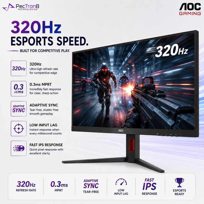 AOC U27G4 27" Fast IPS Dual-Mode Gaming Monitor | 4K UHD 160Hz / FHD 320Hz | 0.3ms | HDR400 | HDMI 2.1 ×2 | DP 1.4 | HAS Pivot VESA