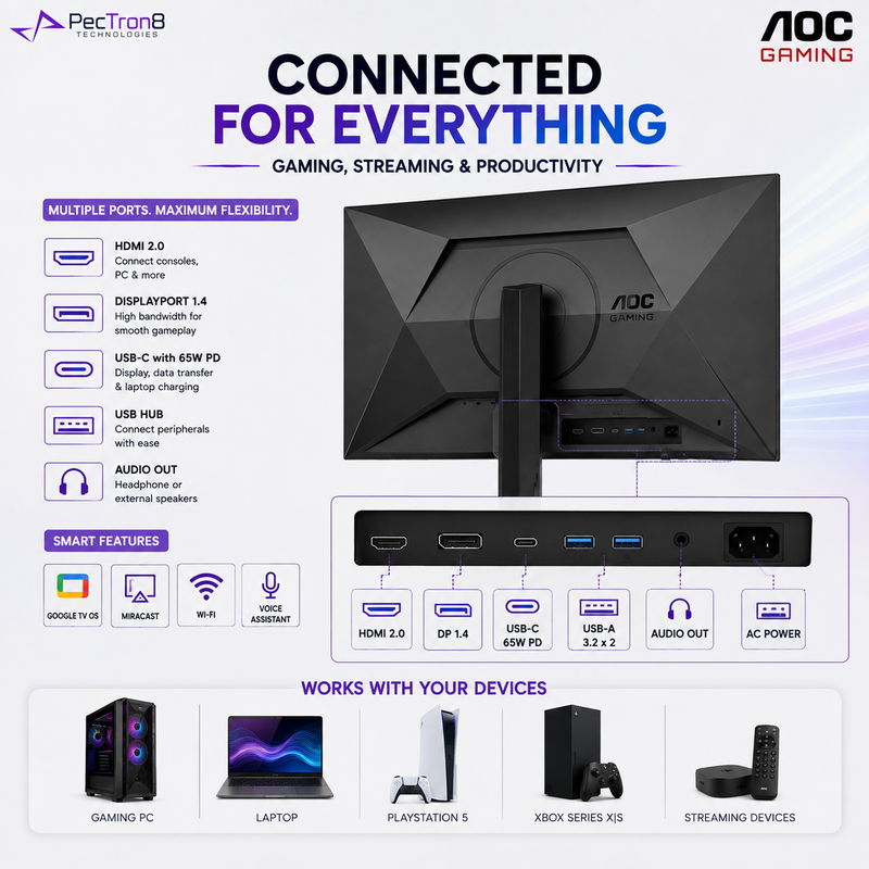 AOC Q27G4XY 27" Smart Gaming Monitor QHD Fast VA 180Hz 1ms | Google TV OS | Adaptive Sync | Dolby Audio | USB-C 65W | DP 1.4