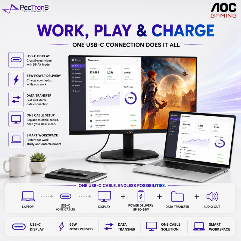 AOC Q27G4XY 27" Smart Gaming Monitor QHD Fast VA 180Hz 1ms | Google TV OS | Adaptive Sync | Dolby Audio | USB-C 65W | DP 1.4