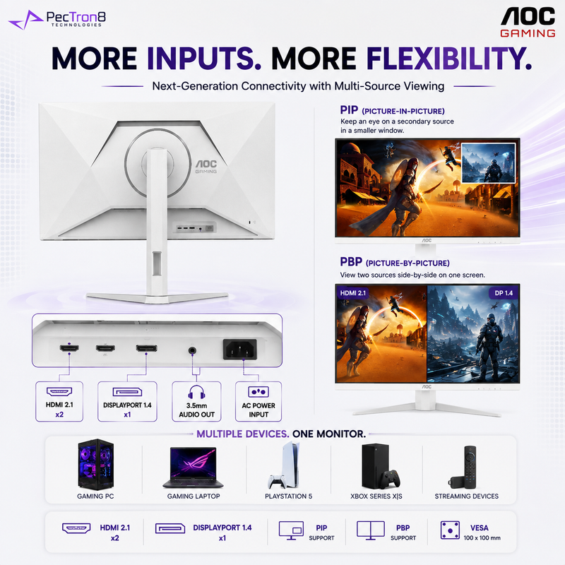 AOC Q27G4SL/WS 27" White Fast IPS QHD Gaming Monitor 320Hz 0.3ms | Adaptive Sync | HDR400 | HDMI 2.1 ×2 | DP 1.4 | PIP/PBP | HAS Pivot VESA