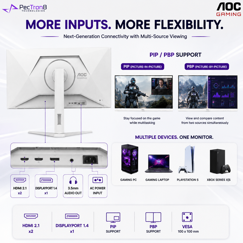 AOC Q27G4SL/WS 27" White Fast IPS QHD Gaming Monitor 320Hz 0.3ms | Adaptive Sync | HDR400 | HDMI 2.1 ×2 | DP 1.4 | PIP/PBP | HAS Pivot VESA