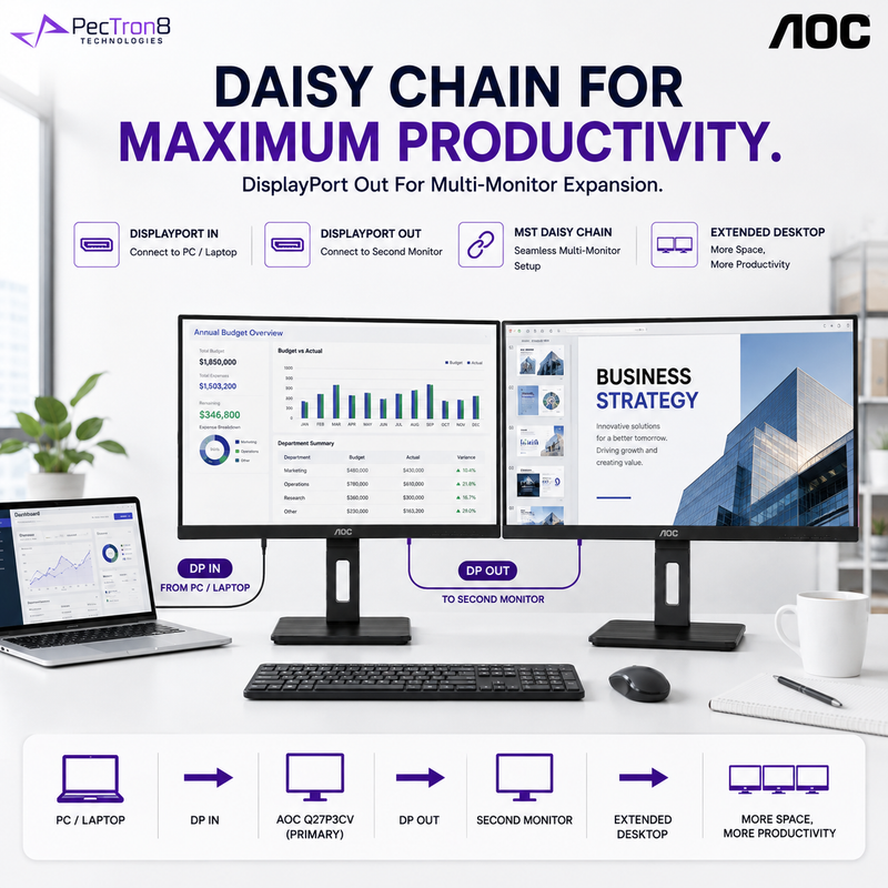 AOC Q27P3CV 27" IPS QHD Professional Monitor 75Hz | USB-C 65W PD | HDMI ×2 | DP In/Out | RJ45 | USB Hub | HAS Pivot VESA