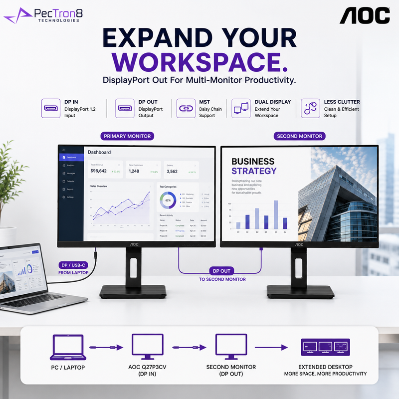 AOC Q27P3CV 27" IPS QHD Professional Monitor 75Hz | USB-C 65W PD | HDMI ×2 | DP In/Out | RJ45 | USB Hub | HAS Pivot VESA