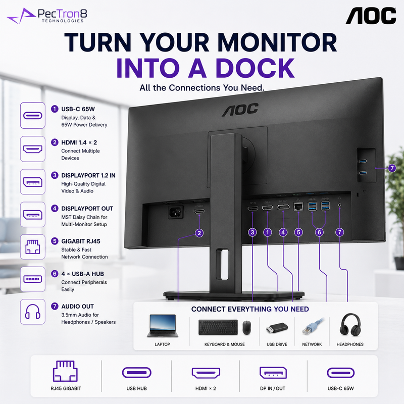 AOC Q27P3CV 27" IPS QHD Professional Monitor 75Hz | USB-C 65W PD | HDMI ×2 | DP In/Out | RJ45 | USB Hub | HAS Pivot VESA
