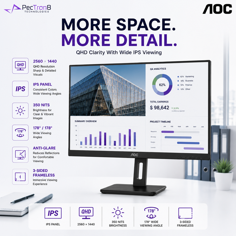 AOC Q27P3CV 27" IPS QHD Professional Monitor 75Hz | USB-C 65W PD | HDMI ×2 | DP In/Out | RJ45 | USB Hub | HAS Pivot VESA
