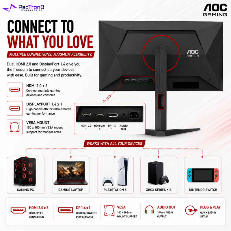AOC 25G4K 24.5" Fast IPS Gaming Monitor FHD 420Hz 0.3ms | Adaptive Sync | HDMI 2.0 ×2 | DP 1.4 | HAS Swivel Pivot