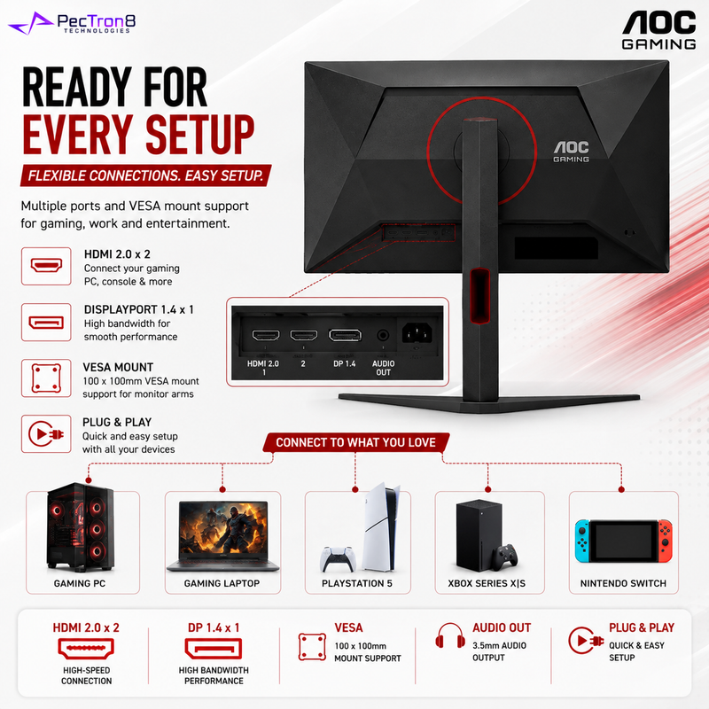 AOC 25G4K 24.5" Fast IPS Gaming Monitor FHD 420Hz 0.3ms | Adaptive Sync | HDMI 2.0 ×2 | DP 1.4 | HAS Swivel Pivot