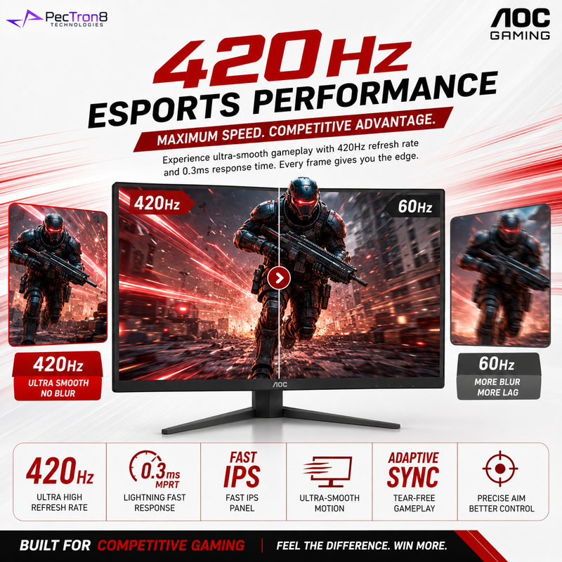 AOC 25G4K 24.5" Fast IPS Gaming Monitor FHD 420Hz 0.3ms | Adaptive Sync | HDMI 2.0 ×2 | DP 1.4 | HAS Swivel Pivot