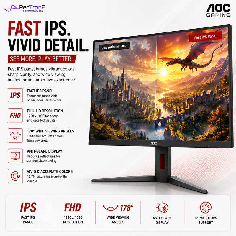 AOC 25G4S 24.5" Fast IPS Gaming Monitor FHD 310Hz OC | HDMI 2.0 ×2 | DisplayPort 1.4 | Adaptive Sync | HAS Pivot VESA