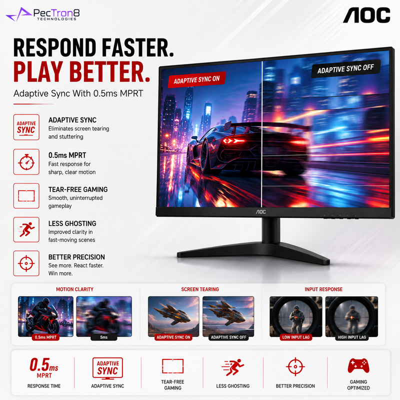 AOC 25B36X 24.5" IPS Gaming Monitor FHD 144Hz 0.5ms Adaptive Sync | HDMI 1.4 | DisplayPort 1.4 | Flicker-Free | Low Blue