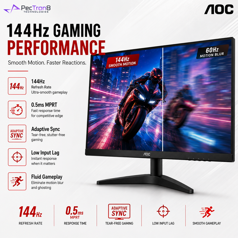 AOC 25B36X 24.5" IPS Gaming Monitor FHD 144Hz 0.5ms Adaptive Sync | HDMI 1.4 | DisplayPort 1.4 | Flicker-Free | Low Blue
