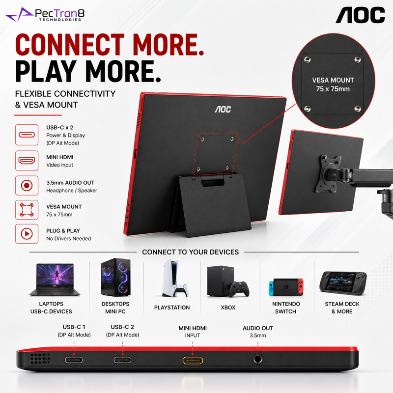 AOC 16G3 15.6" Portable Gaming Monitor 144Hz IPS FHD | USB-C | Mini HDMI | Adaptive Sync | VESA Mount