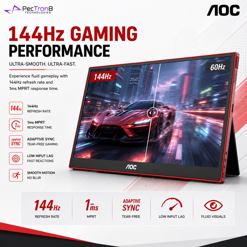 AOC 16G3 15.6" Portable Gaming Monitor 144Hz IPS FHD | USB-C | Mini HDMI | Adaptive Sync | VESA Mount