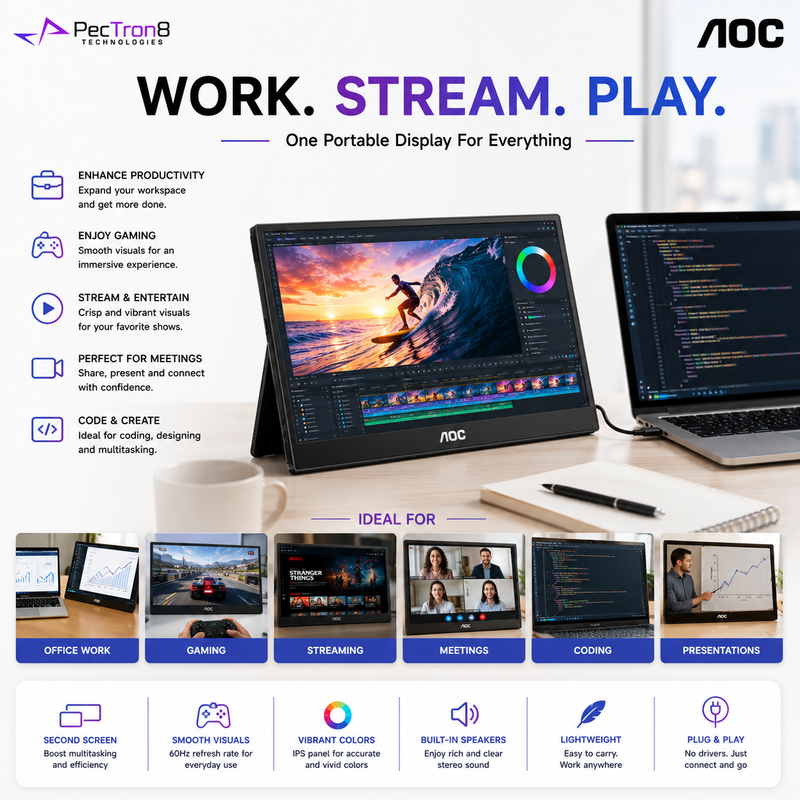 AOC 16T20 15.6" Portable IPS Monitor FHD 60Hz | Dual USB-C | Mini HDMI 2.0 | Built-in Speakers | Fold-Out Kickstand