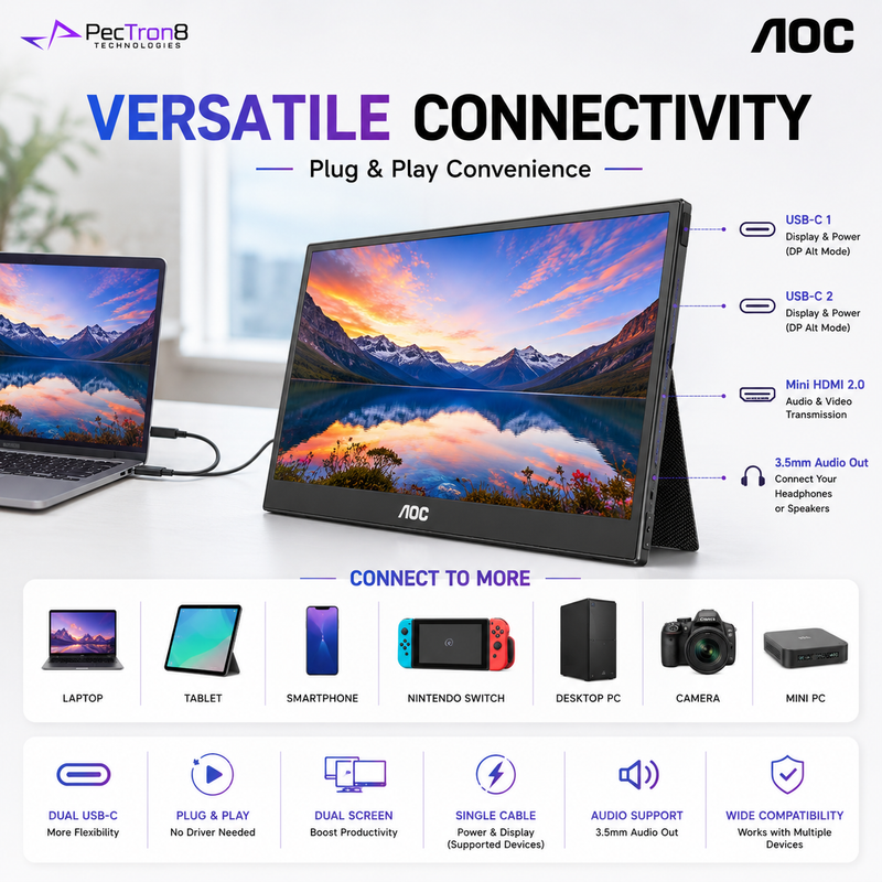 AOC 16T20 15.6" Portable IPS Monitor FHD 60Hz | Dual USB-C | Mini HDMI 2.0 | Built-in Speakers | Fold-Out Kickstand
