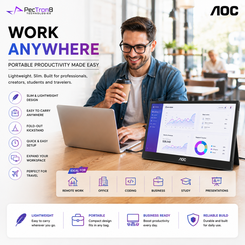 AOC 16T20 15.6" Portable IPS Monitor FHD 60Hz | Dual USB-C | Mini HDMI 2.0 | Built-in Speakers | Fold-Out Kickstand