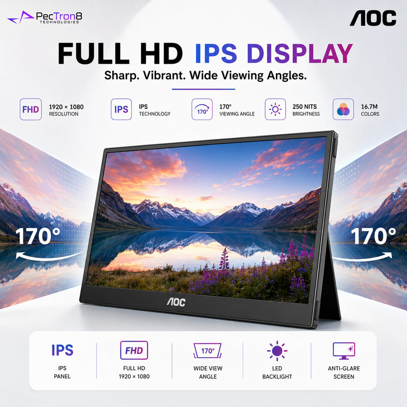 AOC 16T20 15.6" Portable IPS Monitor FHD 60Hz | Dual USB-C | Mini HDMI 2.0 | Built-in Speakers | Fold-Out Kickstand