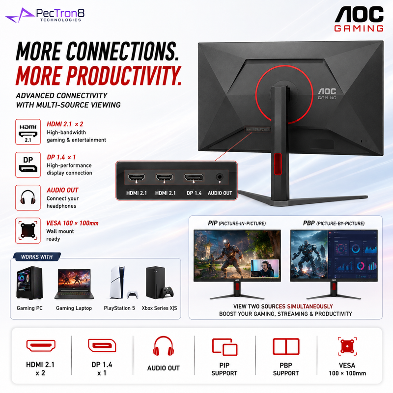 AOC Q27G4S 27" Fast IPS QHD 300Hz Gaming Monitor | 0.3ms | HDR400 | HDMI 2.1 ×2 | DP 1.4 | Adaptive Sync | PIP/PBP | HAS Pivot VESA