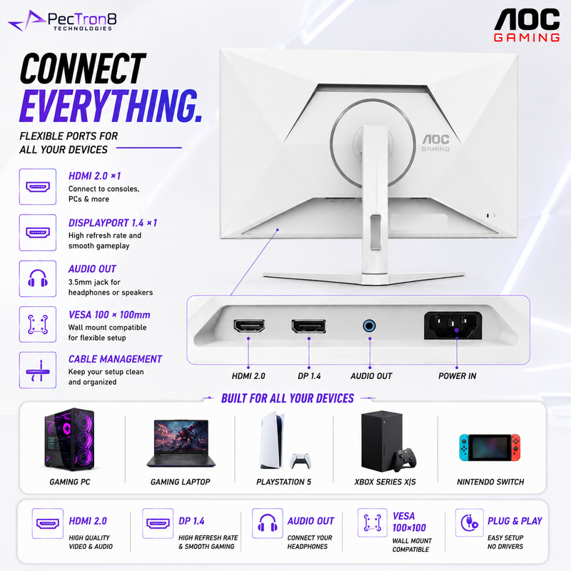 AOC Q27G4/WS 27" White Fast IPS QHD Gaming Monitor 200Hz 0.3ms | Adaptive Sync | DisplayHDR 400 | HDMI 2.0 | DP 1.4 | HAS Pivot VESA