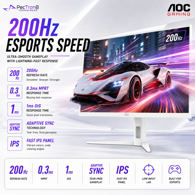 AOC Q27G4/WS 27" White Fast IPS QHD Gaming Monitor 200Hz 0.3ms | Adaptive Sync | DisplayHDR 400 | HDMI 2.0 | DP 1.4 | HAS Pivot VESA