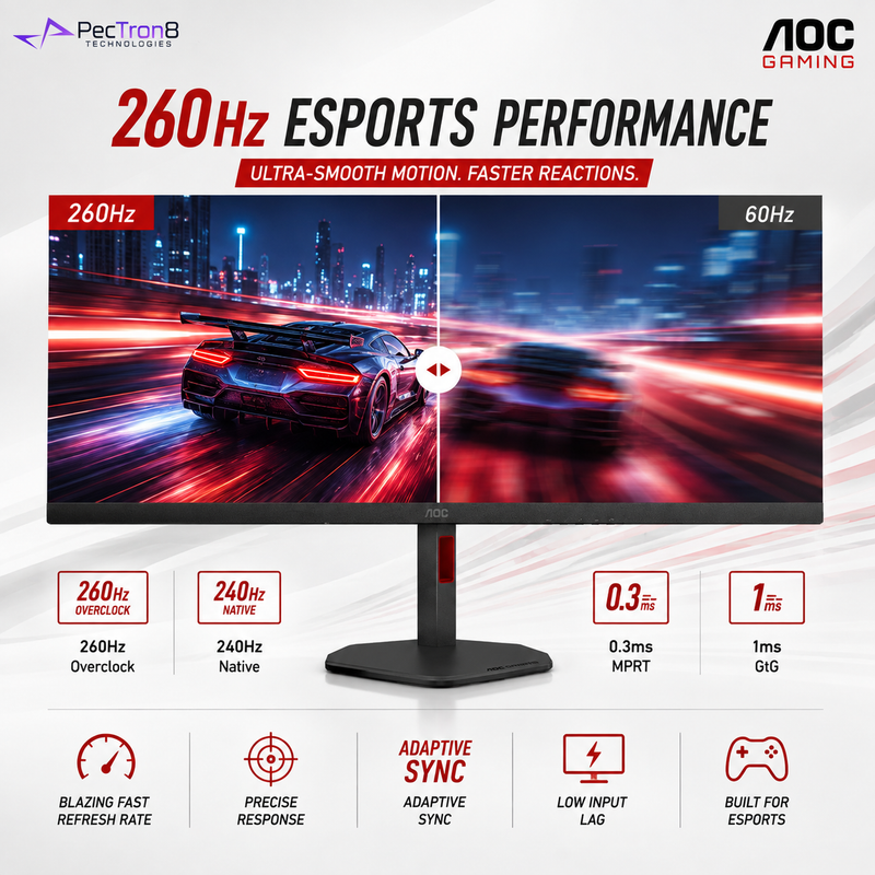 AOC 27G4ZR 27" Fast IPS Gaming Monitor FHD 260Hz OC 0.3ms | G-SYNC Compatible | HDMI 2.0 ×2 | DP 1.4 | HAS Pivot VESA
