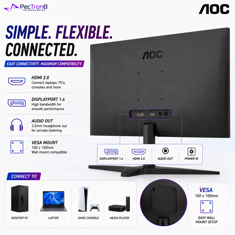 AOC Q27B36X 27" IPS QHD Gaming Monitor 144Hz 0.5ms Adaptive Sync HDR10 | HDMI 2.0 | DP 1.4 | Flicker-Free Low Blue VESA