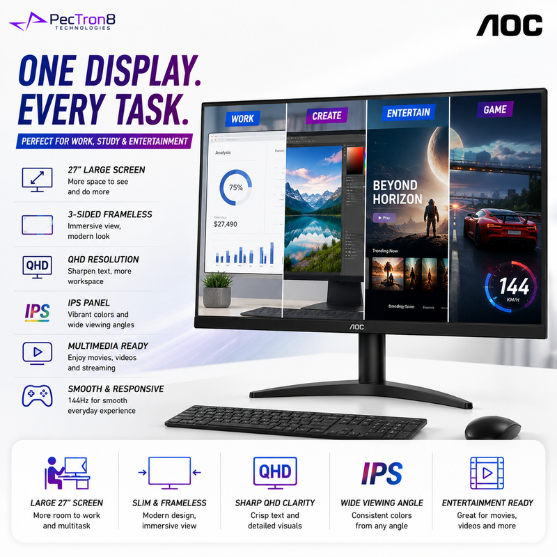 AOC Q27B36X 27" IPS QHD Gaming Monitor 144Hz 0.5ms Adaptive Sync HDR10 | HDMI 2.0 | DP 1.4 | Flicker-Free Low Blue VESA