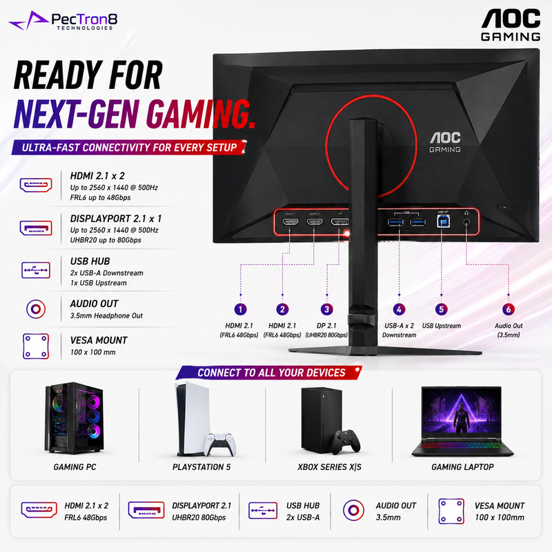 AOC Q27G4KD 26.5" QD-OLED Gaming Monitor QHD 500Hz 0.03ms | DisplayHDR True Black 500 | HDMI 2.1 ×2 | DP 2.1 | Adaptive Sync