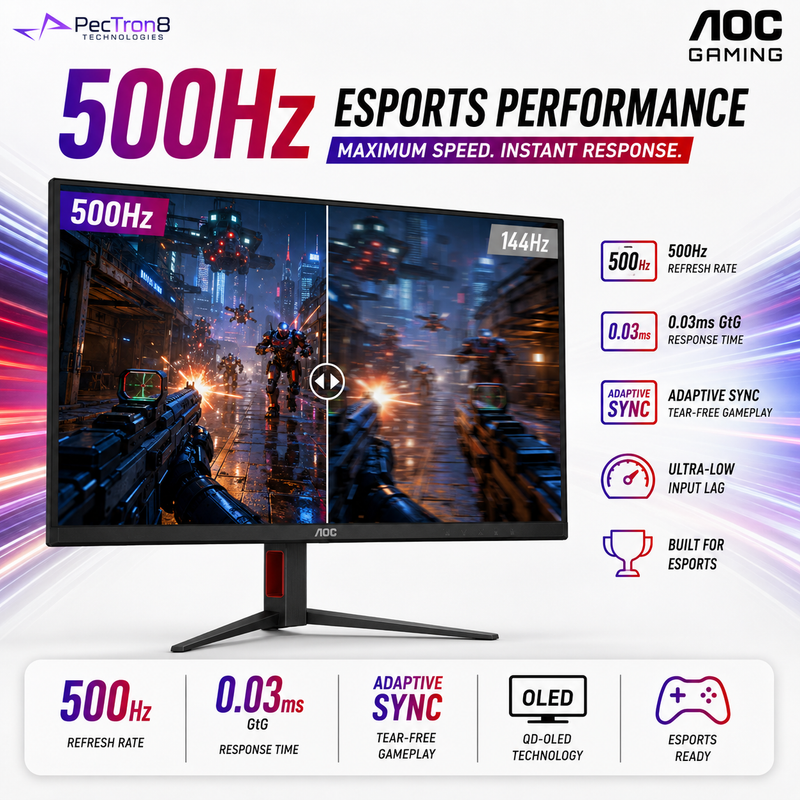 AOC Q27G4KD 26.5" QD-OLED Gaming Monitor QHD 500Hz 0.03ms | DisplayHDR True Black 500 | HDMI 2.1 ×2 | DP 2.1 | Adaptive Sync