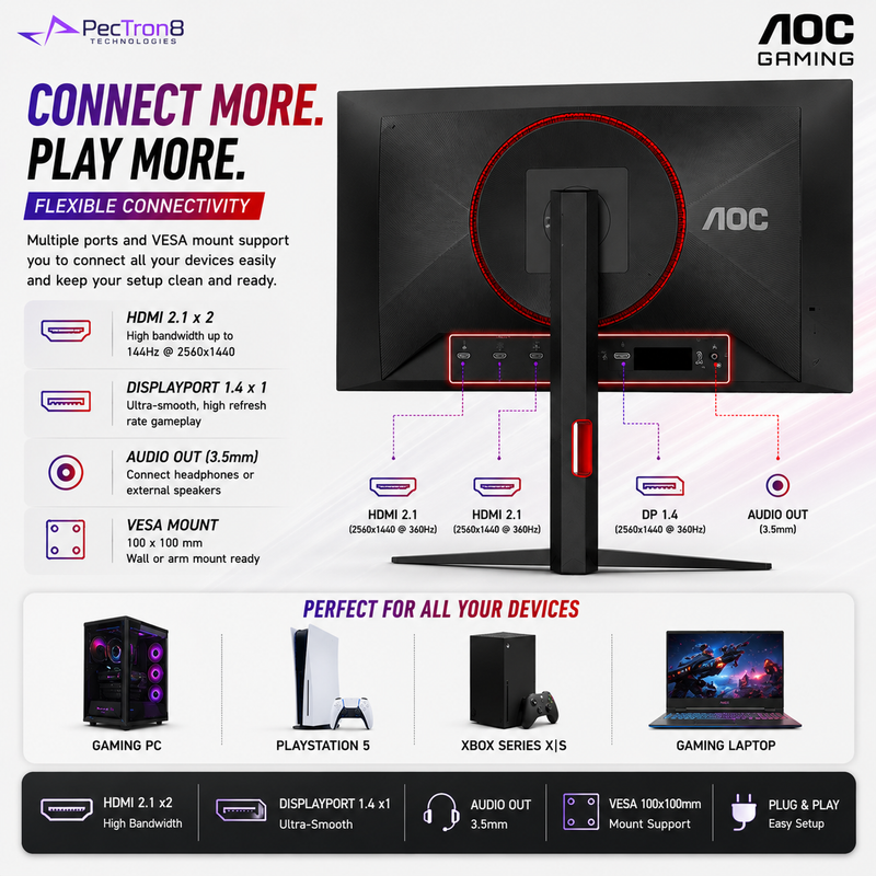 AOC Q27G4SD 26.5" QD-OLED Gaming Monitor QHD 2K 360Hz 0.03ms DisplayHDR True Black 400 HDMI 2.1 DP 1.4 Adaptive Sync