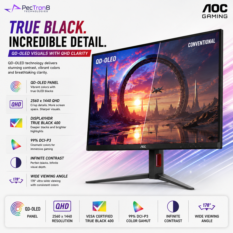 AOC Q27G4SD 26.5" QD-OLED Gaming Monitor QHD 2K 360Hz 0.03ms DisplayHDR True Black 400 HDMI 2.1 DP 1.4 Adaptive Sync