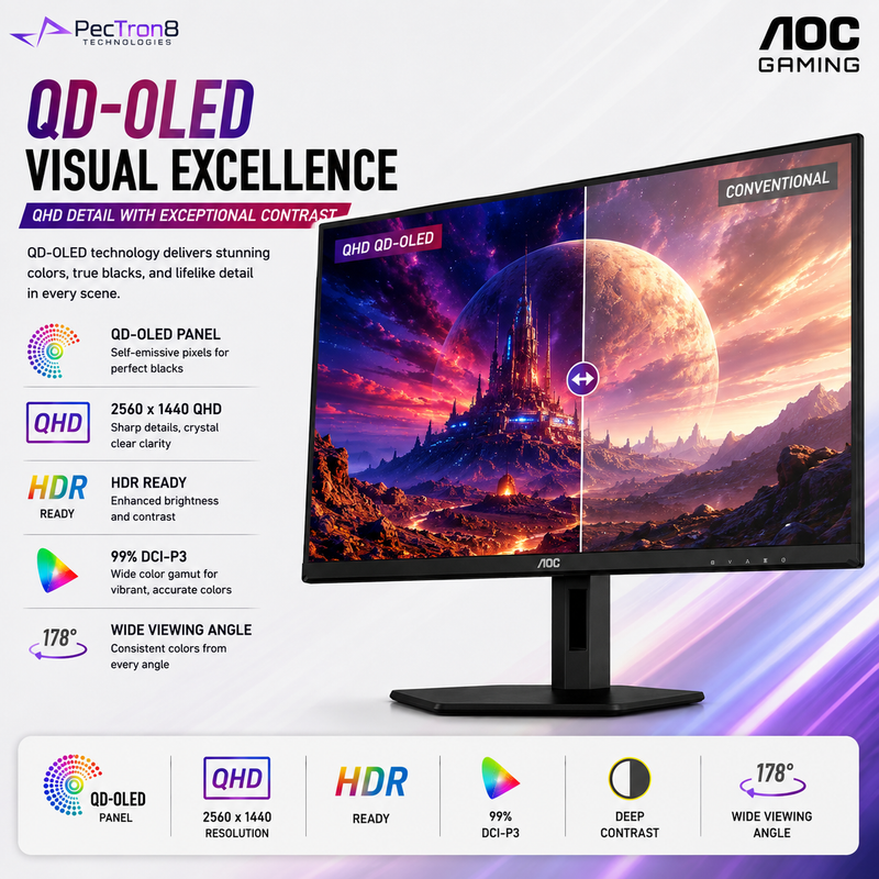 AOC Q27G40ZDF 27" QD-OLED Gaming Monitor QHD 240Hz 0.03ms | HDR | Adaptive Sync | HDMI 2.0 | DP 1.4 | VESA