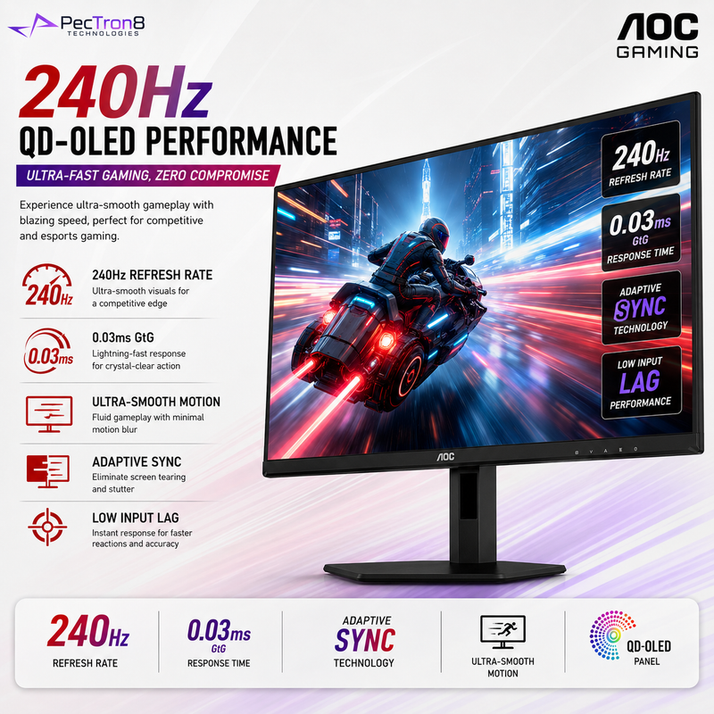 AOC Q27G40ZDF 27" QD-OLED Gaming Monitor QHD 240Hz 0.03ms | HDR | Adaptive Sync | HDMI 2.0 | DP 1.4 | VESA