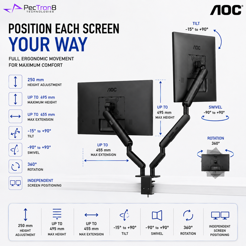 AOC AM420B Black Dual Monitor Arm | Mechanical Spring | 17–34" Each | 2–9kg Per Arm | VESA 75x75 / 100x100 | C-Clamp & Grommet