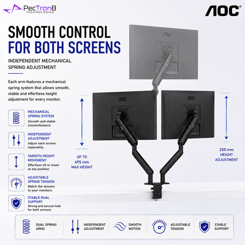 AOC AM420B Black Dual Monitor Arm | Mechanical Spring | 17–34" Each | 2–9kg Per Arm | VESA 75x75 / 100x100 | C-Clamp & Grommet