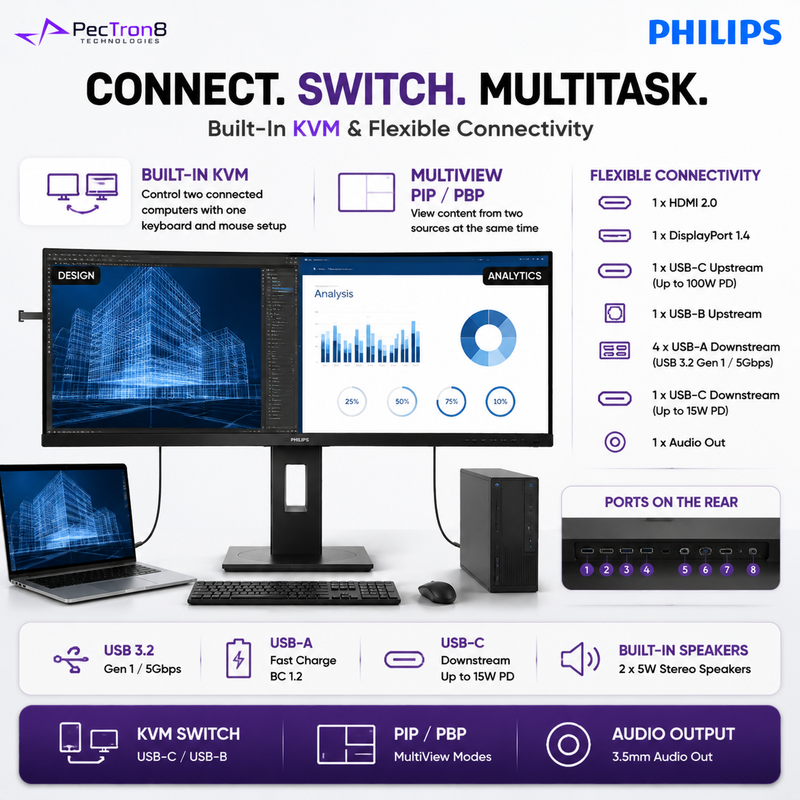 Philips 40B1U5600 40" UltraWide WQHD IPS Business Monitor – 120Hz, DisplayHDR 400, USB-C 100W, KVM & Speakers
