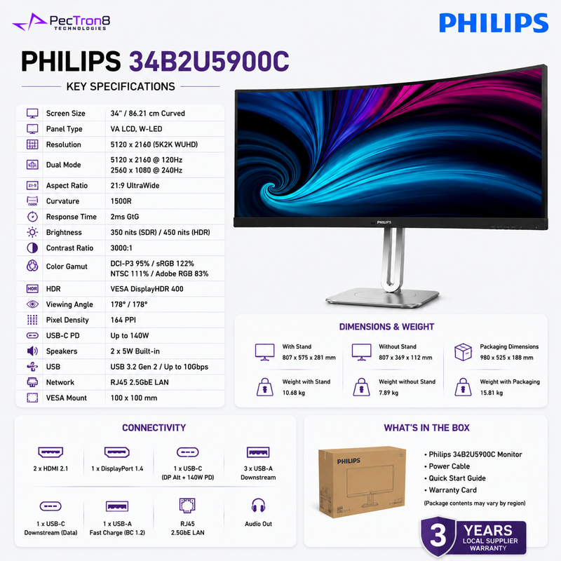 Philips 34B2U5900C 34" Curved 5K2K UltraWide Monitor – 5120×2160 120Hz / 240Hz Dual Mode, USB-C 140W, HDMI 2.1, 2.5GbE, SmartKVM, HDR 400