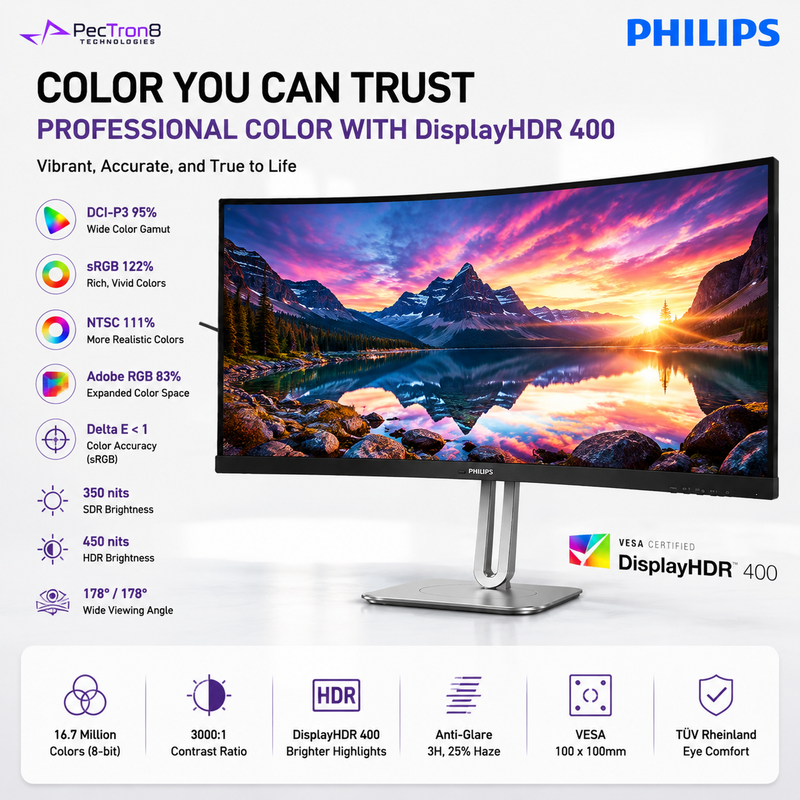 Philips 34B2U5900C 34" Curved 5K2K UltraWide Monitor – 5120×2160 120Hz / 240Hz Dual Mode, USB-C 140W, HDMI 2.1, 2.5GbE, SmartKVM, HDR 400