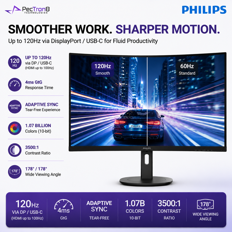 Philips 34B2U3600C 34" Curved WQHD USB-C Business Monitor – 120Hz, 90W PD, RJ45, SmartKVM, USB Hub & 2×5W Speakers